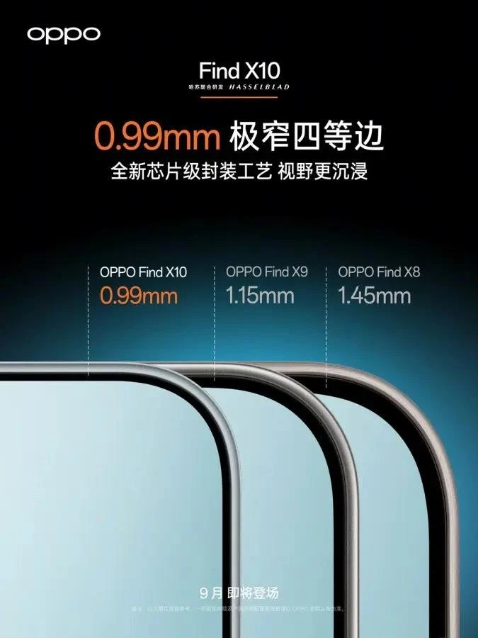 OPPO Find X10, OPPO Find X10 Pro Max, OPPO Find X10 200 Мп, OPPO Find X10 дві 200 Мп камери, OPPO Find X10 Pro Max три 200 Мп, OPPO Find X10 Pro Max 200 Мп, OPPO Find X10 Pro Max OpenGate, OPPO Find X10 Pro Max Blackmagic Camera, OPPO Find X10 Blackmagic Camera, OPPO Find X10 8000 мА·год, OPPO Find X10 Pro Max 8000 мА·год, OPPO Find X10 Hasselblad, OPPO Find X10 Danxia, OPPO Find X10 камера, OPPO Find X10 характеристики, OPPO Find X10 Pro Max характеристики, OPPO Find X10 Pro Max відео, OPPO Find X10 8K, OPPO Find X10 Pro Max 8K, OPPO Find X10 O-Log2, OPPO Find X10 ціна, камерофон OPPO, смартфон OPPO 2026